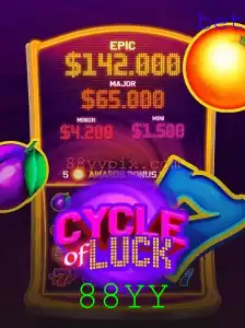 CycleofLuck: Uma Jornada de Emoções e Estratégia